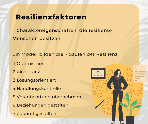 Die 7 Säulen der Resilienz - das Modell